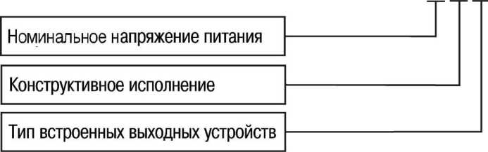 Приказ Росстандарта №684 от 08.04.2026, https://oei-analitika.ru