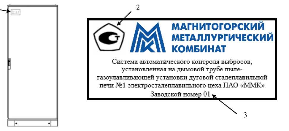 Приказ Росстандарта №716 от 13.04.2026, https://oei-analitika.ru 