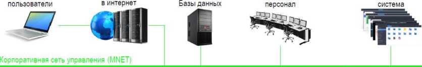 Приказ Росстандарта №725 от 14.04.2026, https://oei-analitika.ru 