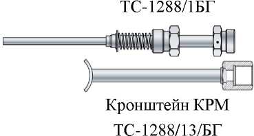 Приказ Росстандарта №753 от 16.04.2026, https://oei-analitika.ru