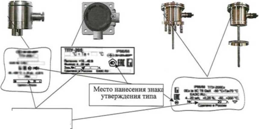Приказ Росстандарта №753 от 16.04.2026, https://oei-analitika.ru 