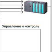 Приказ Росстандарта №758 от 17.04.2026, https://oei-analitika.ru 