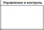 Приказ Росстандарта №758 от 17.04.2026, https://oei-analitika.ru 