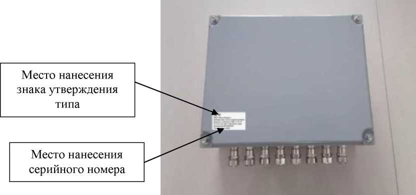 Приказ Росстандарта №780 от 21.04.2026, https://oei-analitika.ru 