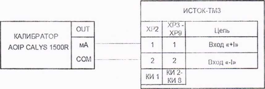 Приказ Росстандарта №800 от 23.04.2026, https://oei-analitika.ru 