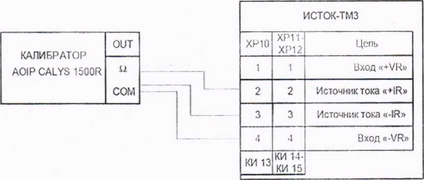Приказ Росстандарта №800 от 23.04.2026, https://oei-analitika.ru 