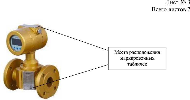 Приказ Росстандарта №801 от 23.04.2026, https://oei-analitika.ru 