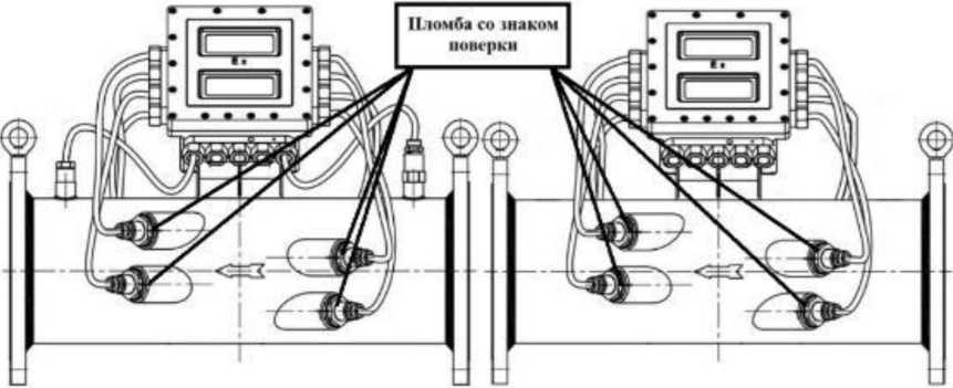 Приказ Росстандарта №801 от 23.04.2026, https://oei-analitika.ru 