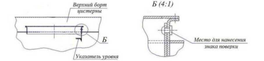 Приказ Росстандарта №833 от 30.04.2026, https://oei-analitika.ru 