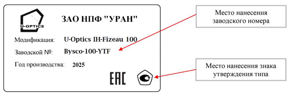 Приказ Росстандарта №833 от 30.04.2026, https://oei-analitika.ru 