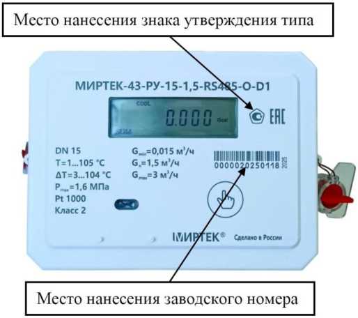Приказ Росстандарта №851 от 05.05.2026, https://oei-analitika.ru 