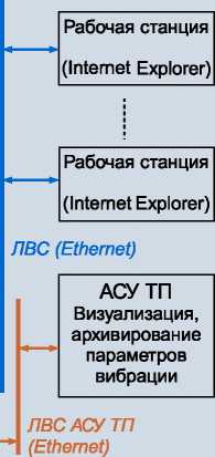 Приказ Росстандарта №851 от 05.05.2026, https://oei-analitika.ru