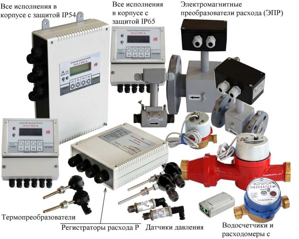 Приказ Росстандарта №859 от 06.05.2026, https://oei-analitika.ru 