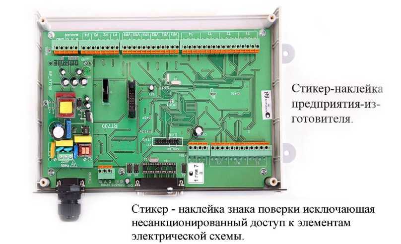 Приказ Росстандарта №859 от 06.05.2026, https://oei-analitika.ru 