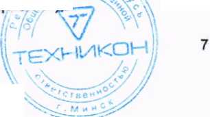 Приказ Росстандарта №881 от 07.05.2026, https://oei-analitika.ru
