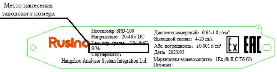 Приказ Росстандарта №902 от 13.05.2026, https://oei-analitika.ru 