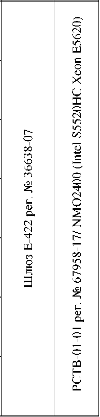 Приказ Росстандарта №902 от 13.05.2026, https://oei-analitika.ru