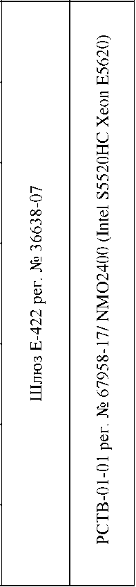 Приказ Росстандарта №902 от 13.05.2026, https://oei-analitika.ru