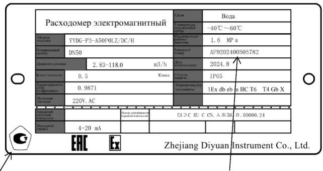Приказ Росстандарта №902 от 13.05.2026, https://oei-analitika.ru 