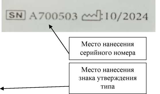 Приказ Росстандарта №902 от 13.05.2026, https://oei-analitika.ru