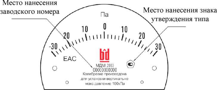 Приказ Росстандарта №932 от 15.05.2026, https://oei-analitika.ru 