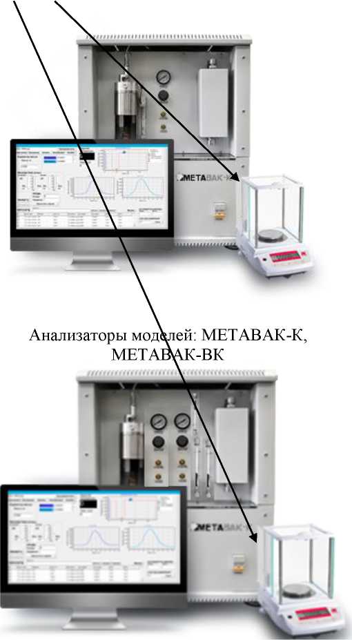 Приказ Росстандарта №986 от 25.05.2026, https://oei-analitika.ru 
