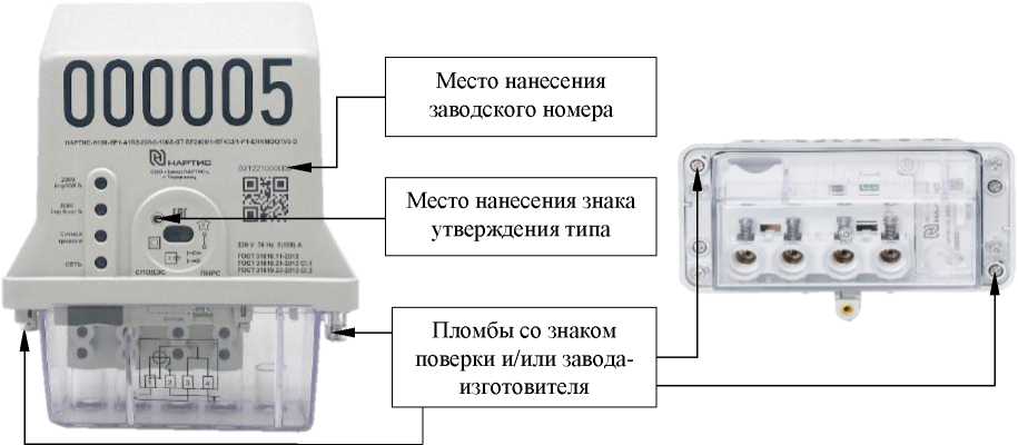Приказ Росстандарта №1037 от 01.06.2026, https://oei-analitika.ru
