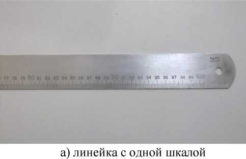 Приказ Росстандарта №1057 от 01.06.2026, https://oei-analitika.ru