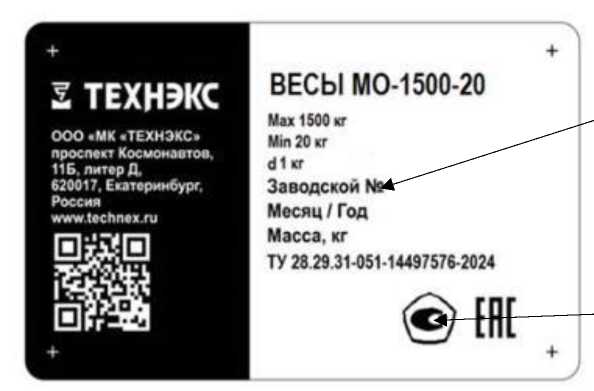 Приказ Росстандарта №1106 от 08.06.2026, https://oei-analitika.ru 