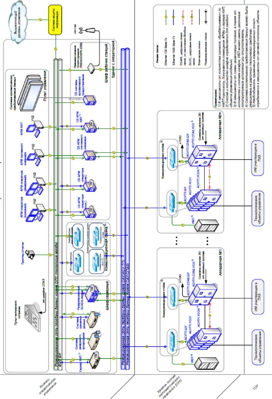 Приказ Росстандарта №1116 от 09.06.2026, https://oei-analitika.ru 