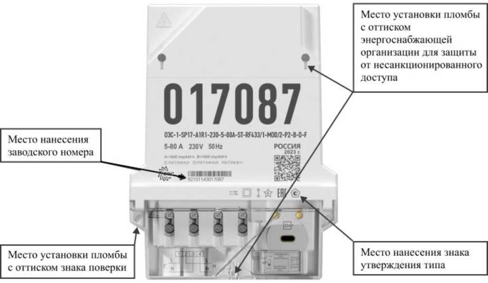 Приказ Росстандарта №1129 от 09.06.2026, https://oei-analitika.ru 