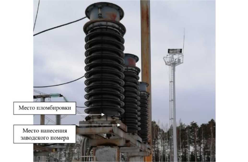 Приказ Росстандарта №1130 от 09.06.2026, https://oei-analitika.ru 