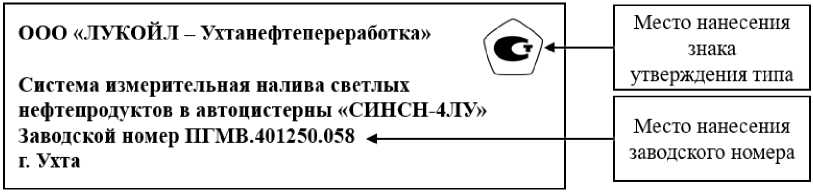 Приказ Росстандарта №1139 от 11.06.2026, https://oei-analitika.ru 