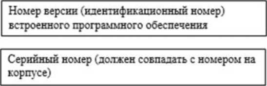 Приказ Росстандарта №1145 от 11.06.2026, https://oei-analitika.ru