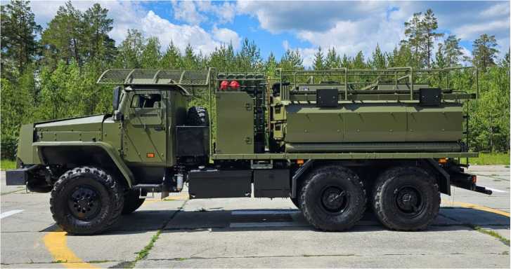 Приказ Росстандарта №1147 от 11.06.2026, https://oei-analitika.ru 