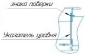 Приказ Росстандарта №1147 от 11.06.2026, https://oei-analitika.ru