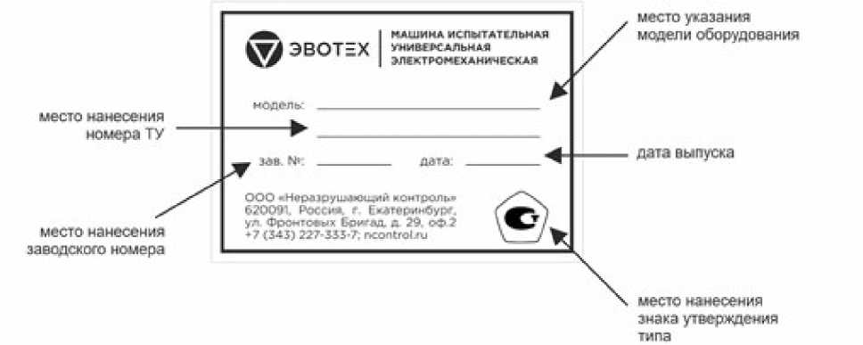 Приказ Росстандарта №1148 от 11.06.2026, https://oei-analitika.ru