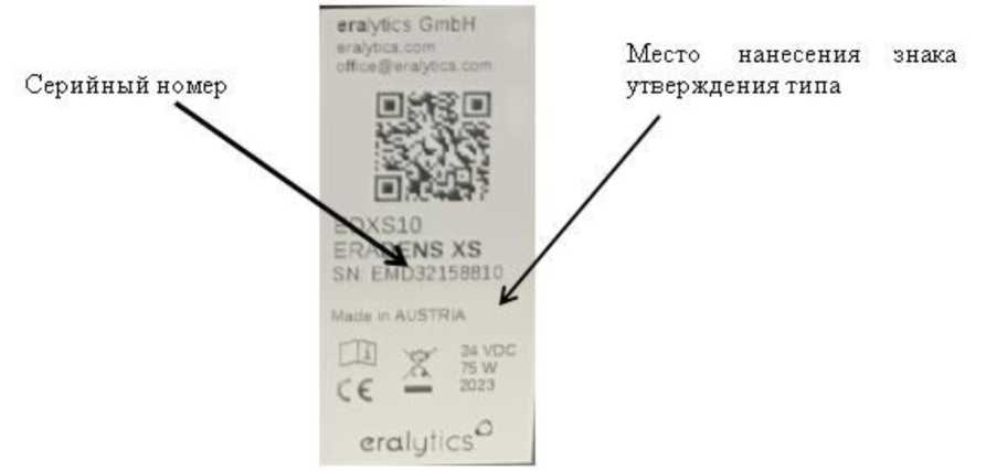Приказ Росстандарта №1148 от 11.06.2026, https://oei-analitika.ru 