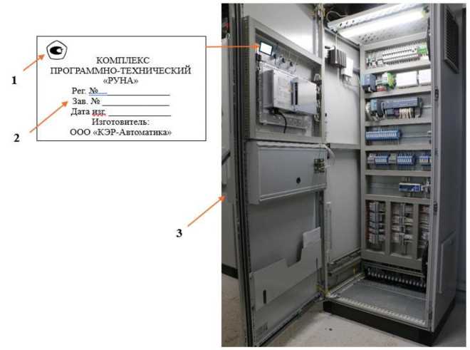 Приказ Росстандарта №1149 от 11.06.2026, https://oei-analitika.ru 