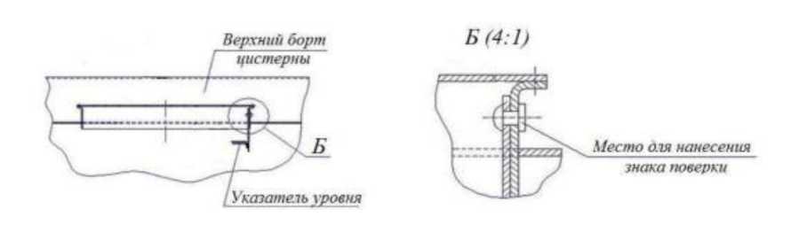 Приказ Росстандарта №1155 от 11.06.2026, https://oei-analitika.ru 