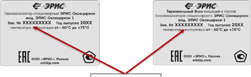 Приказ Росстандарта №1160 от 11.06.2026, https://oei-analitika.ru 