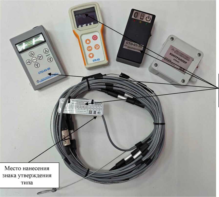 Приказ Росстандарта №1160 от 11.06.2026, https://oei-analitika.ru 