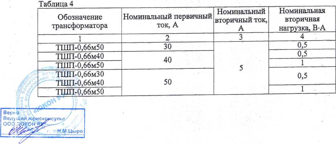 Приказ Росстандарта №1173 от 15.06.2026, https://oei-analitika.ru 