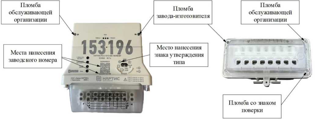 Приказ Росстандарта №1190 от 17.06.2026, https://oei-analitika.ru 