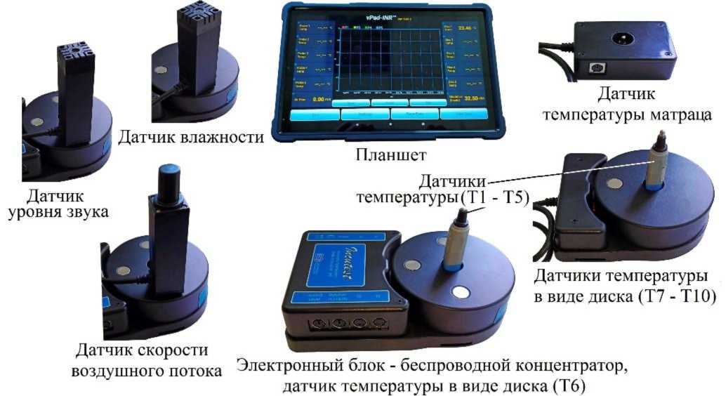 Приказ Росстандарта №1207 от 18.06.2026, https://oei-analitika.ru 