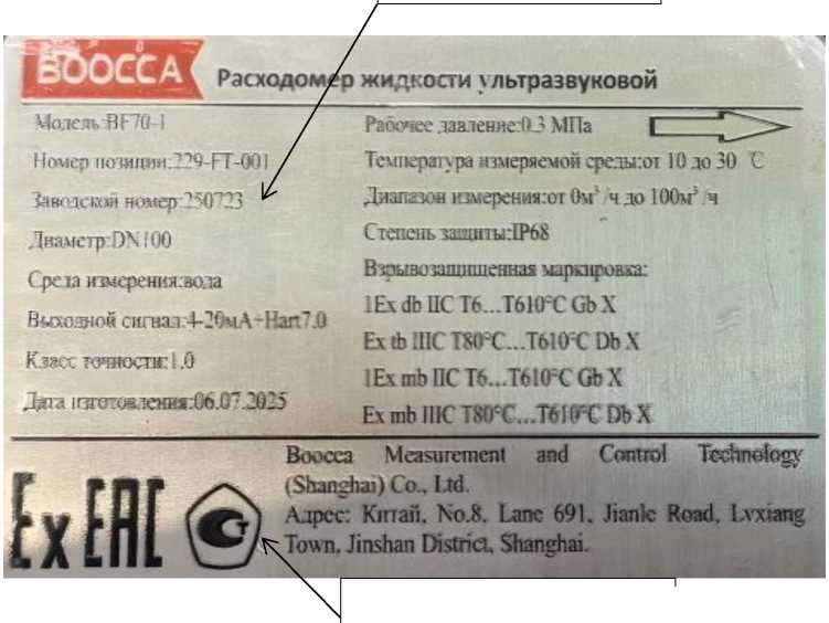 Приказ Росстандарта №1207 от 18.06.2026, https://oei-analitika.ru 