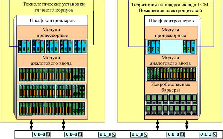 Приказ Росстандарта №1212 от 19.06.2026, https://oei-analitika.ru 