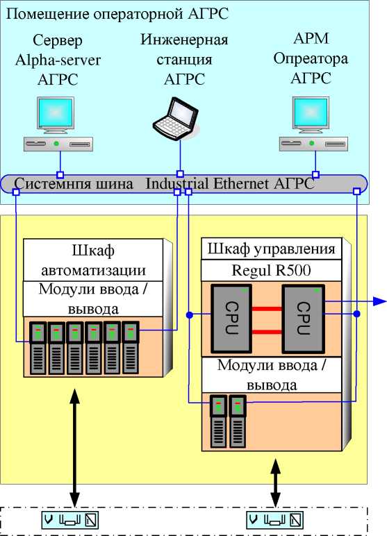 Приказ Росстандарта №1212 от 19.06.2026, https://oei-analitika.ru 