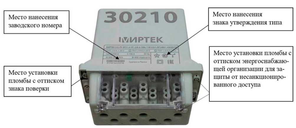 Приказ Росстандарта №1217 от 22.06.2026, https://oei-analitika.ru 