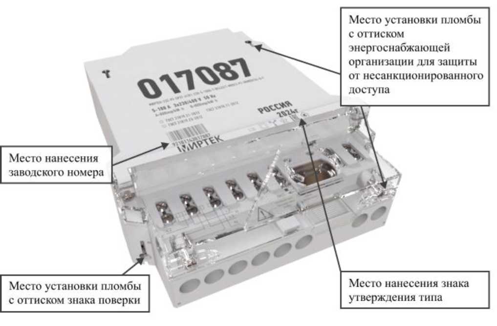 Приказ Росстандарта №1217 от 22.06.2026, https://oei-analitika.ru 